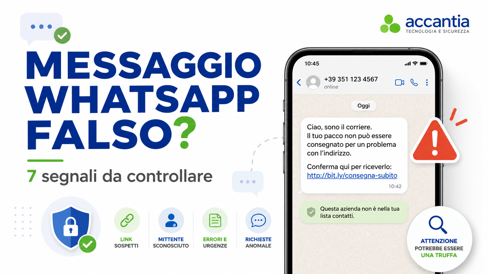 Smartphone con messaggio WhatsApp sospetto, link falso e segnali di attenzione per riconoscere una possibile truffa online.