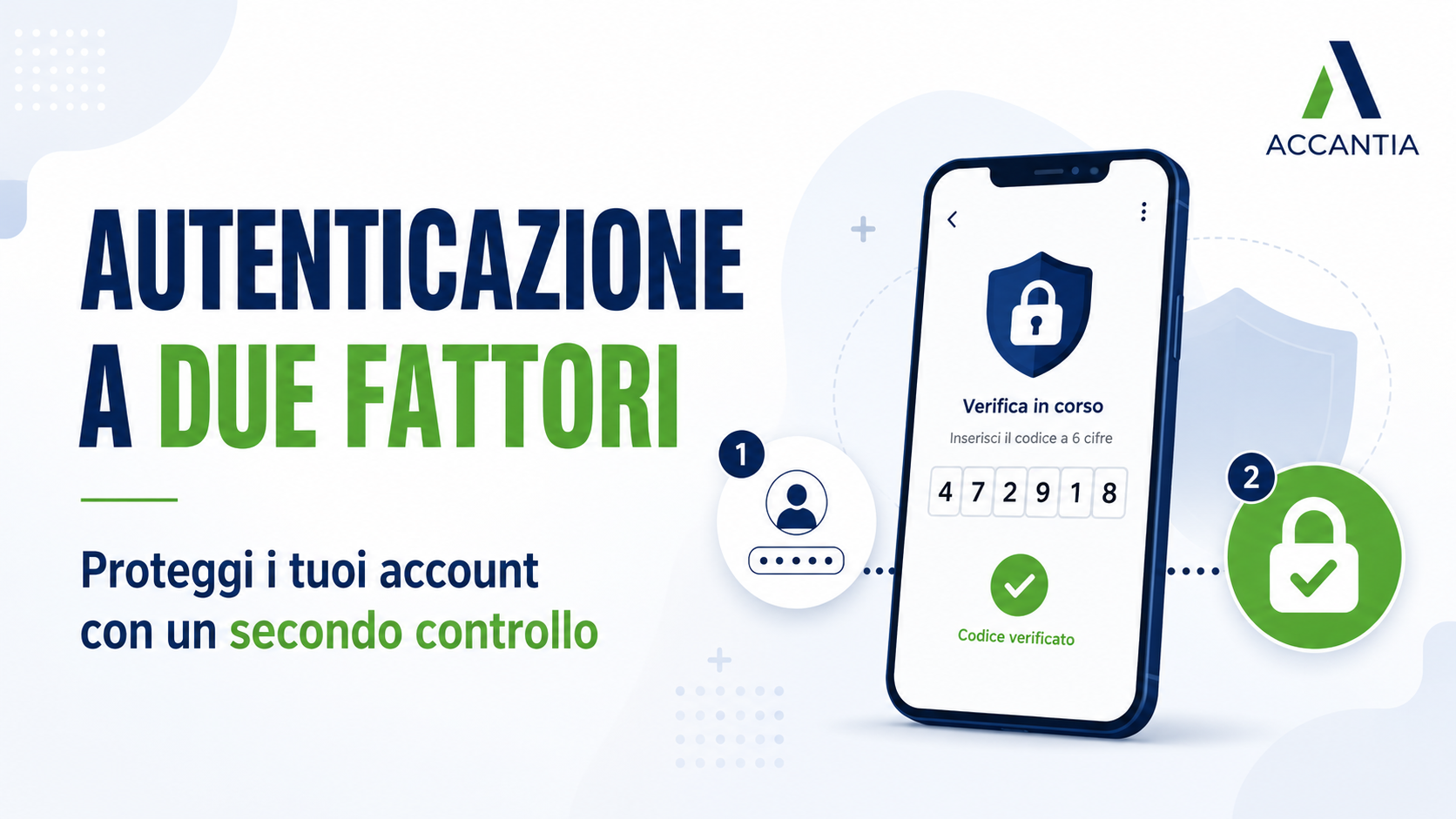 Smartphone con codice di sicurezza, lucchetto digitale e verifica in due passaggi per proteggere un account online.