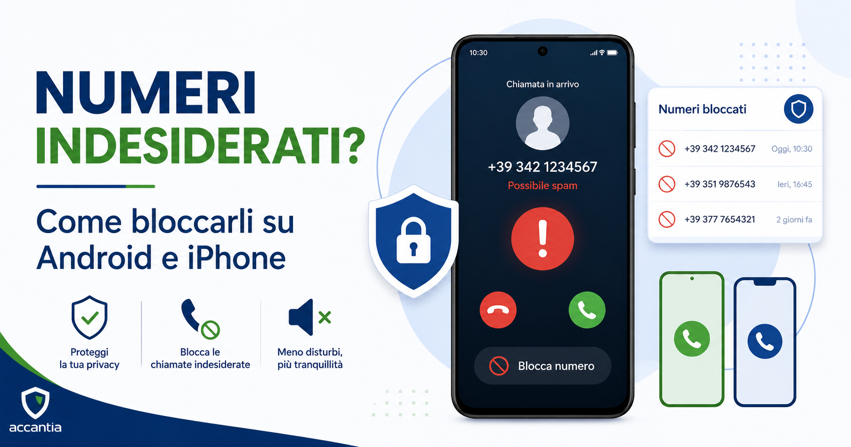 Smartphone con chiamata indesiderata bloccata, icona di stop, telefono protetto e lista di numeri bloccati.
