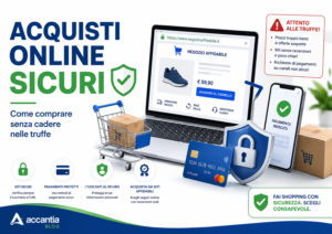 Computer e smartphone con carrello online, carta di pagamento protetta, lucchetto digitale e avviso di sito sospetto.