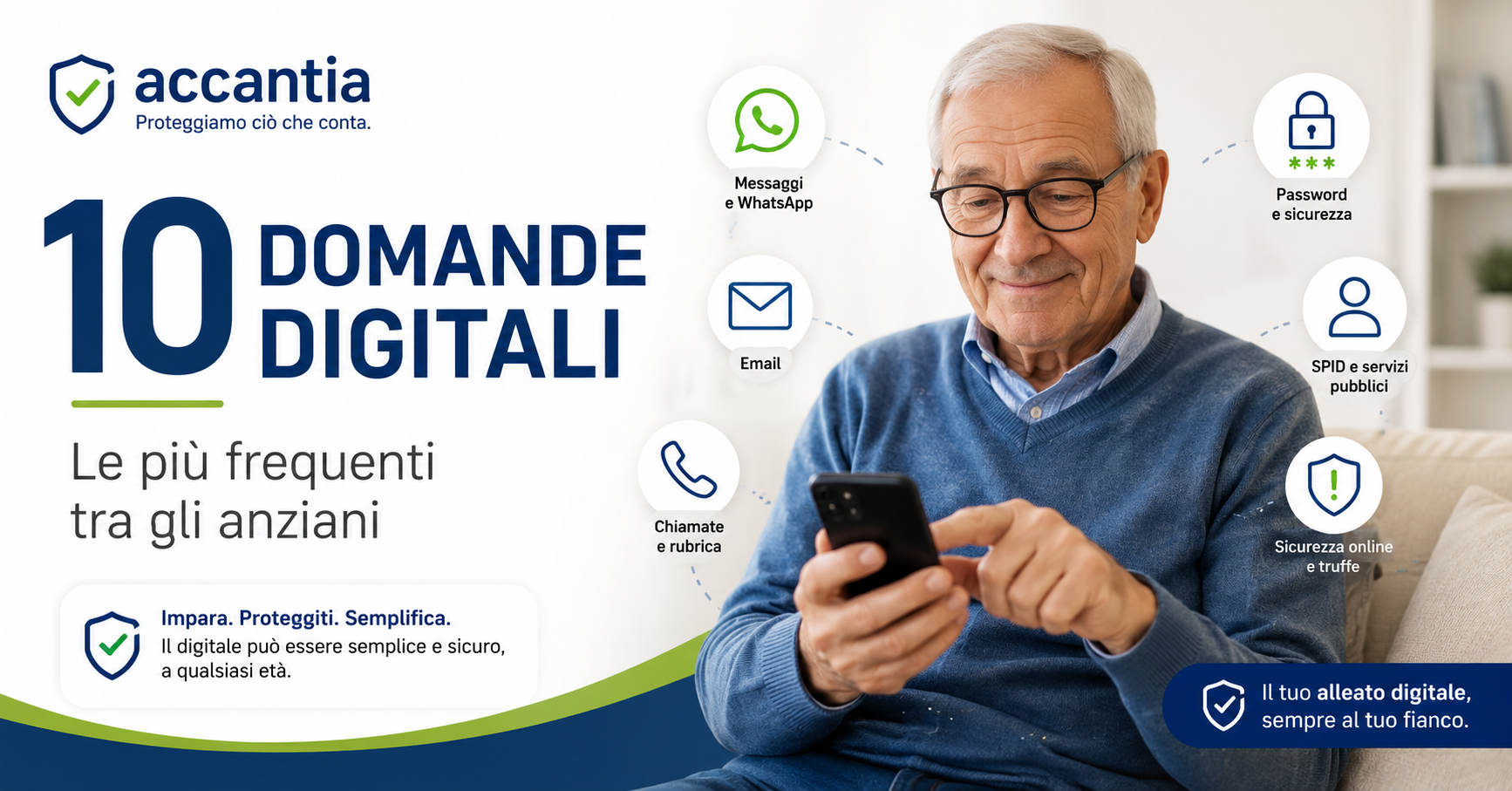 Persona anziana con smartphone e icone di WhatsApp, email, password, chiamate spam e sicurezza digitale.