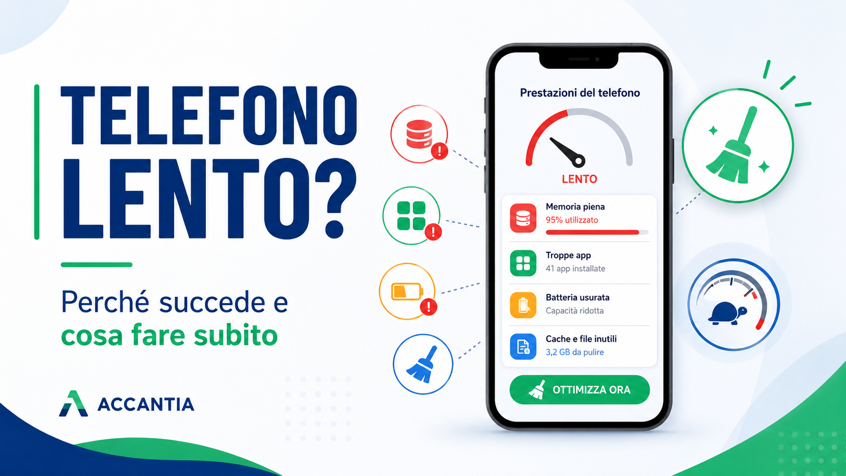 Smartphone lento con icone di memoria piena, app aperte, batteria bassa e simboli di pulizia sicura del telefono.